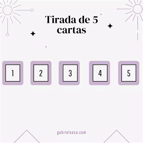 tirada si no 5 cartas|Tirada de cinco cartas // Así se hace la Tirada de Sí o。